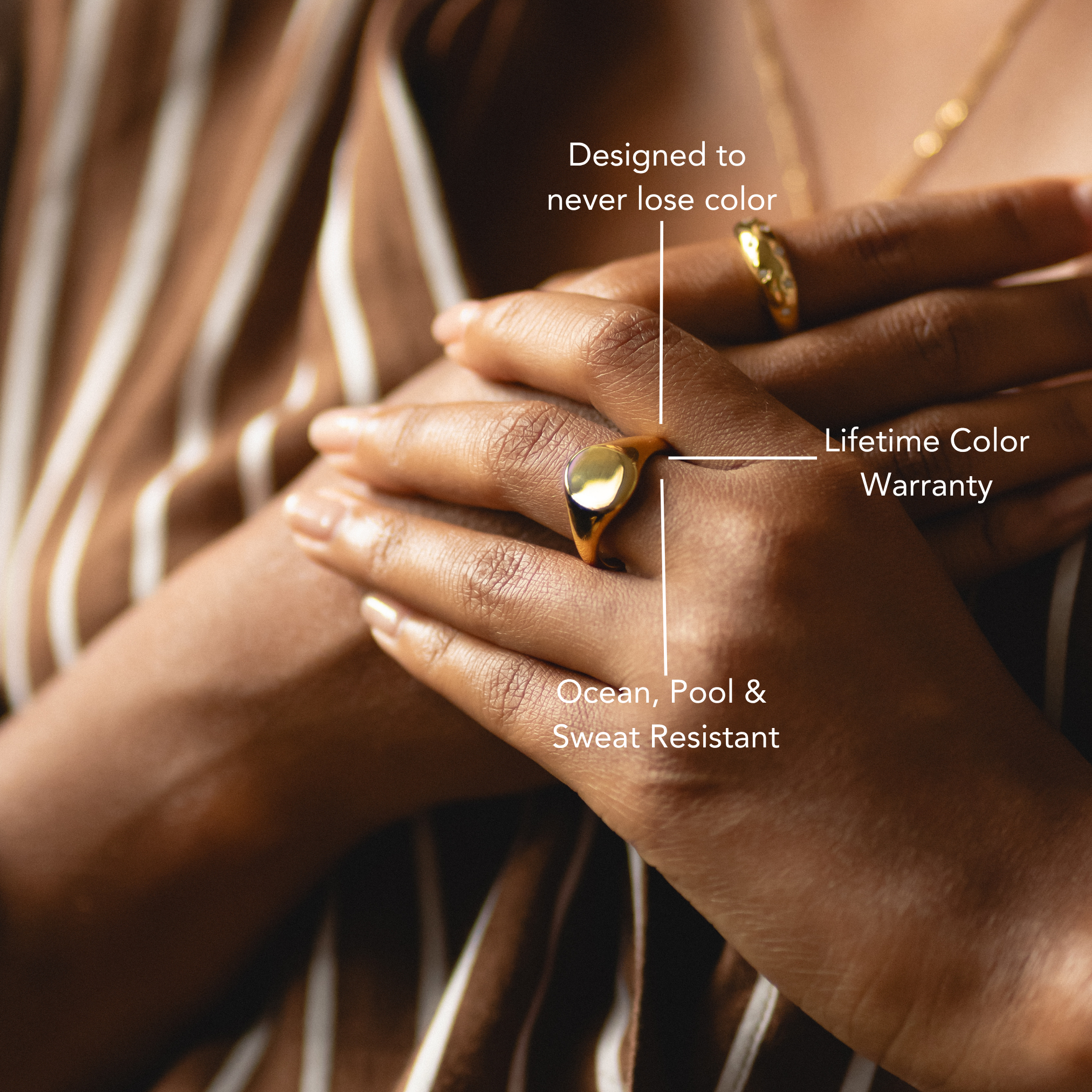 Waterproof Signet Band