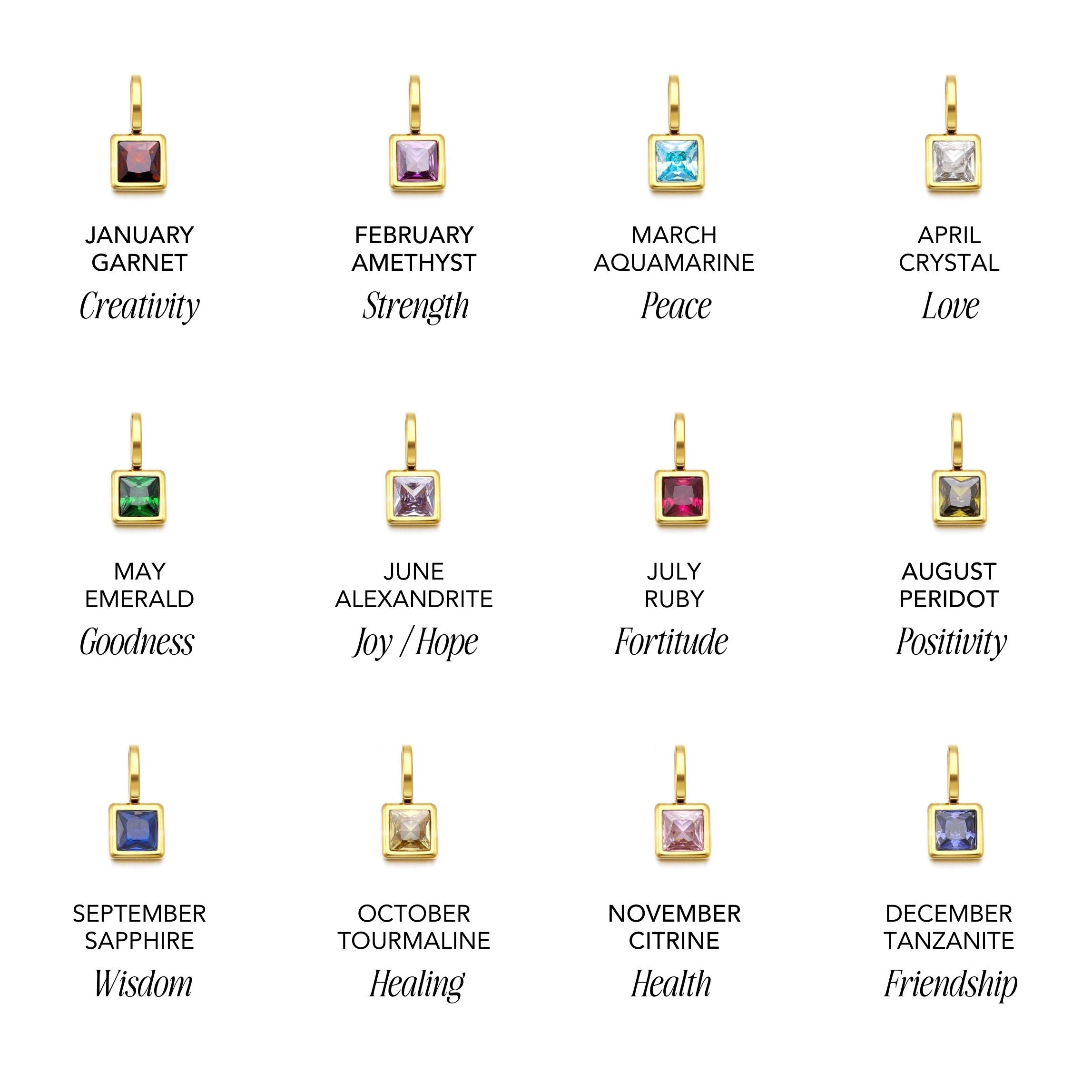 Birthstone Meaning